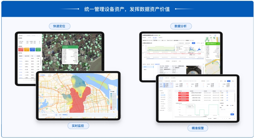 Thinkwater云知水®供水计量管理平台